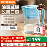 苏泊尔（SUPOR）净水器家用滤水壶自来水家用过滤器多重精滤滤芯寿命提醒一芯四芯六芯可替换滤芯净水壶 J-UF01 【蓝色款】一机六芯 净水壶