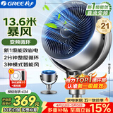 格力（GREE）【直流变频明星单品】空气循环扇遥控电风扇落地扇家用一级能效换气扇循环对流风扇 FXDZ-20X62Bg3