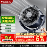 格力（GREE）【小旋风】空气循环扇家用电风扇学生宿舍办公迷你小巧台扇落地扇遥控台式桌面风扇 FXT-15x66Bg3