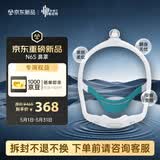 瑞迈特呼吸机原装鼻罩N6S中号/M无创家用呼吸机各品牌通用通气面罩
