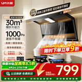 优盟（UM）【上门安装】顶侧双吸抽油烟机30风量家用变频1000Pa大吸力一级能效免拆自清洁超薄以旧换新UC167D