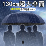 明佳匠雨伞超大号三人折叠伞结实抗风暴非自动雨伞反向特大号晴雨两用伞 12骨加固130cm加大伞面-深海蓝 黑胶防晒-晴雨两用-收伞不湿身