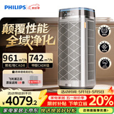 飞利浦（PHILIPS）空气净化器除甲醛烟味神器新房专业室内家用孕妇婴儿双风机杀菌净化机除螨尘花粉过敏原AC9008