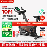 麦瑞克（MERACH）动感单车自发电家用健身房运动器材室内静音自行车 黑曜骑士Turbo 进阶旗舰版-超感强磁控-AIMia私教