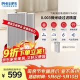 飞利浦（PHILIPS）空气净化器滤网滤芯官方正品FY9408/00适用于飞利浦空气净化器AC9008/KJ900F-J01【配件】礼品