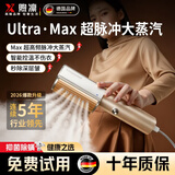煦凛【德国品牌 AI除皱】挂烫机手持家用熨烫机电熨斗大蒸汽大功率小型哪个牌子的好便携式服装店专用 旗舰款【SUD强脉冲蒸汽】平/挂/干/湿烫四合一 2026重磅新款 深层褶皱轻松熨平