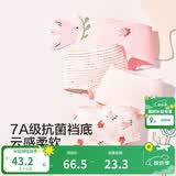 巴拉巴拉童装儿童内裤平角四角短裤女童大童防走光宝宝四条装亲肤舒适可爱