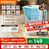 苏泊尔（SUPOR）净水器家用滤水壶自来水家用过滤器多重精滤滤芯寿命提醒一芯四芯六芯可替换滤芯净水壶 J-UF01 【蓝色款】一机四芯 净水壶