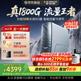 史密斯（A.O.SMITH）佳尼特【26年新品】蓝鲸1600G家用净水器厨房专用台下用净水机直饮一体机10年RO膜CR4200AE3