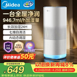 美的（Midea）小蓝鲸PRO无雾空气加湿器孕妇母婴幼儿落地卧室静音抗菌礼物SZK-1Y80pro鸿蒙智联