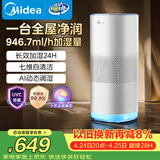 美的（Midea）小蓝鲸PRO无雾空气加湿器孕妇母婴幼儿落地卧室静音抗菌礼物SZK-1Y80pro鸿蒙智联