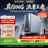 史密斯（A.O.SMITH）佳尼特【26年新品】蓝鲸1600G家用净水器厨房专用台下用净水机直饮一体机10年RO膜CR4200AE3