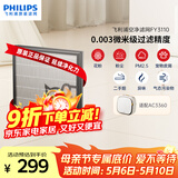 飞利浦（PHILIPS）空气净化器滤网滤芯官方正品FY3110/00适用于飞利浦宠物净化器AC3360/00/KJ380F-C21配件空净滤网