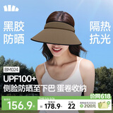 蕉下（beneunder）遮阳帽女太阳帽空顶帽防晒帽防紫外线全脸遮阳时尚百搭加长帽檐