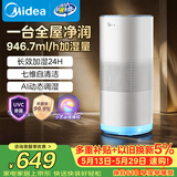 美的（Midea）小蓝鲸PRO无雾空气加湿器孕妇母婴幼儿落地卧室静音抗菌礼物SZK-1Y80pro鸿蒙智联