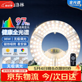 洛林（ROLin）全光谱led灯盘吸顶灯替换灯芯led灯芯替换灯条磁吸灯盘带遥控96W