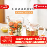 HARIO日本原装进口量杯 玻璃带刻度牛奶杯耐热玻璃量杯CMJ系列小工具 CMJ 不带手柄 500ml