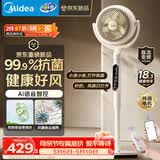 美的（Midea）【幸运草安睡2ProMax】家用空气循环扇/直流变频轻音小型电风扇/净化落地扇 智能语音遥控3D摇头