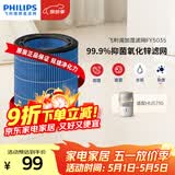 飞利浦（PHILIPS）加湿器滤网滤芯官方正品纳米云抑菌FY5035/10 适用于飞利浦加湿器HU5710/10【配件】
