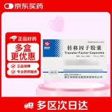 2盒装華錦生物转移因子胶囊