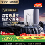 史密斯（A.O.SMITH）佳尼特【26年新品】蓝鲸1000G家用净水器厨房专用台下用净水机直饮一体机8年RO膜 CR2500AE3
