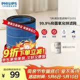飞利浦（PHILIPS）加湿器滤网滤芯官方正品纳米云抑菌FY5035/10 适用于飞利浦加湿器HU5710/10【配件】