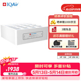 IQAir空气净化器滤芯替换滤网 HyperHEPA 顶层滤芯  瑞士原装进口 适用HP250和HP100【配件】