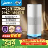 美的（Midea）小蓝鲸PRO无雾空气加湿器孕妇母婴幼儿落地卧室静音抗菌礼物SZK-1Y80pro鸿蒙智联