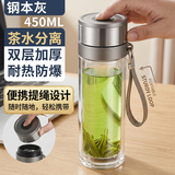 领臣（LINGCHEN）双层玻璃杯茶水分离男士一键开盖便携车载高硼硅泡茶杯提绳款加厚