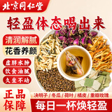 同仁堂（TRT）玫瑰冬瓜荷叶茶养生茶肚子肥脂肪湿气薏仁瘦减包160克