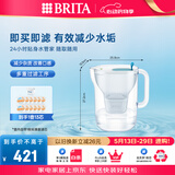 碧然德（BRITA）免安装过滤净水 滤水壶设计师系列 设计师壶Style蓝 3.5L 1壶13芯 专家版【爆款囤货装】
