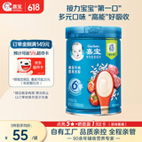 嘉宝（GERBER）番茄牛肉谷物高铁米粉婴幼儿米粉宝宝辅食米糊250g6月+100%真验厂