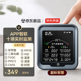 京东京造Pro专业甲醛检测仪测甲醛仪家用甲醛测试仪空气质量【APP智联】