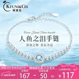 柯芙尼【赠GRA证书】海蓝莫桑钻手镯女小众手链环生日情人节礼物送女生