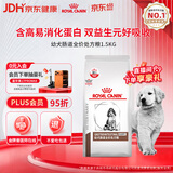 皇家幼犬肠道全价处方粮配方粮GIJ29/1.5KG