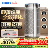 飞利浦（PHILIPS）空气净化器除甲醛烟味神器新房专业室内家用孕妇婴儿双风机杀菌净化机除螨尘花粉过敏原AC9008