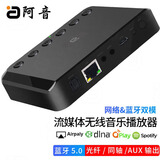 阿音流媒体播放器HiFi蓝牙接收WiFi无线音频无损音乐光纤aux输出AirPlay接音响 WR320标准版 (不配遥控器） 官方标配