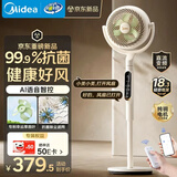 美的（Midea）【幸运草安睡2ProMax】家用空气循环扇/直流变频轻音小型电风扇/净化落地扇 智能语音遥控3D摇头