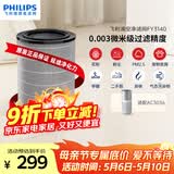 飞利浦（PHILIPS）空气净化器滤网滤芯官方正品FY3140/00 适用飞利浦空气净化器AC3058/AC3036/KJ450F-C15【配件】