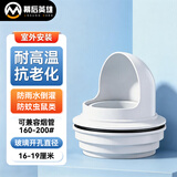 幕后英雄抽油烟机止逆阀烟道止回阀防风帽口经160/180/200mm排气罩室外安装烟囱管穿单/双层玻璃门窗防雨帽