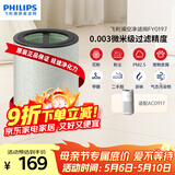 飞利浦（PHILIPS）空气净化器滤网滤芯FY0179/00适用于飞利浦空气净化器AC0917/00/KJ380F-X02配件空净滤网礼品