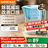 苏泊尔（SUPOR）净水器家用滤水壶自来水家用过滤器多重精滤滤芯寿命提醒一芯四芯六芯可替换滤芯净水壶 J-UF01 【蓝色款】一机一芯 净水壶