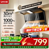优盟（UM）【上门安装】顶侧双吸抽油烟机30风量家用变频1000Pa大吸力一级能效免拆自清洁超薄以旧换新UC167D