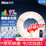 洛林（ROLin）全光谱led灯盘吸顶灯替换灯芯led灯芯替换灯条磁吸灯盘带遥控96W