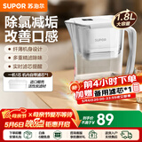 苏泊尔（SUPOR）净水器家用滤水壶自来水家用过滤器多重精滤滤芯寿命提醒一芯四芯六芯可替换滤芯净水壶 J-UF01 【白色款】一机一芯 净水壶