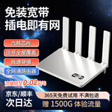 云齐品移动随身无线wifi6路由器免插卡免装宽带免拉网线无限速流量2026款cpe路由器wifi插电即用 六核-稳定穿墙