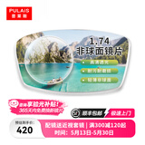 普莱斯（pulais）近视眼镜片防辐射非球面树脂超薄加硬绿膜 1.738超薄 800度以上
