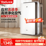 亚都（YADU）空气净化器 办公室家用净化器 除甲醛细菌雾霾过敏源流感 KJ600G-S5Pro