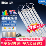 洛林（ROLin）led吸顶灯灯芯灯盘磁铁吸附客厅灯带高显替换光源led灯条120w三色
