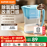 苏泊尔（SUPOR）净水器家用滤水壶自来水家用过滤器多重精滤滤芯寿命提醒一芯四芯六芯可替换滤芯净水壶 J-UF01 【蓝色款】一机一芯 净水壶